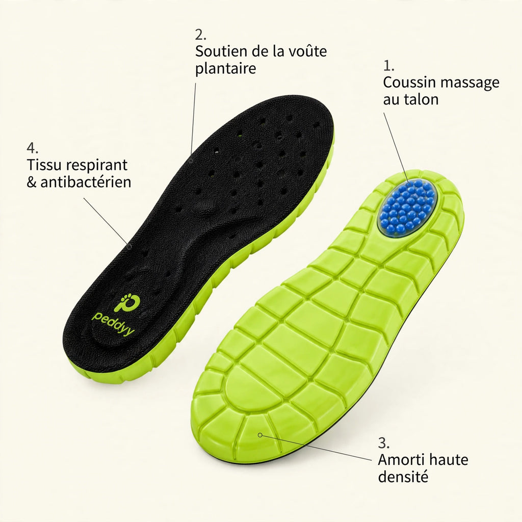 Infographie des bénéfices des semelles Peddyy